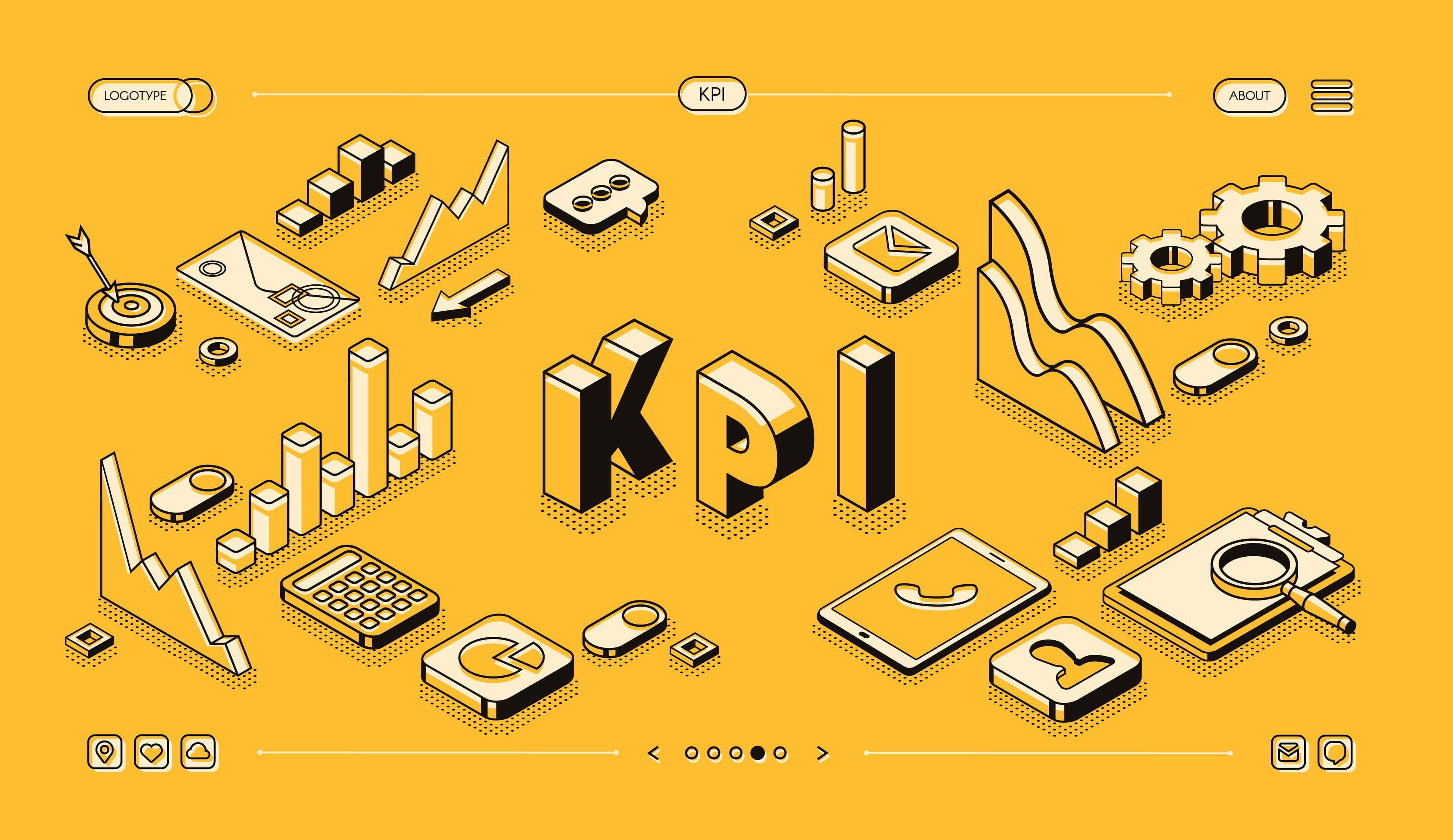 kpi